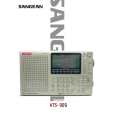 SANGEAN ATS-909 Manual de Usuario SANGEAN ATS-909 Manual de Usuario