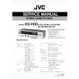JVC KDV100A/B... Service Manual JVC KDV100A/B... Service Manual