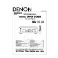 DENON DVD5000 Service Manual DENON DVD5000 Service Manual