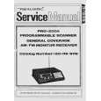 TANDY PRO-2004 Service Manual TANDY PRO-2004 Service Manual