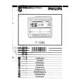PHILIPS F1285 Owners Manual PHILIPS F1285 Owners Manual