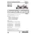 PHILIPS MX980 Service Manual PHILIPS MX980 Service Manual