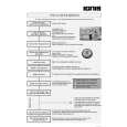 WHIRLPOOL ADL 349/A IG Quick Start WHIRLPOOL ADL 349/A IG Quick Start