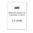 PHILIPS 28PT9714 Service Manual PHILIPS 28PT9714 Service Manual