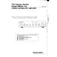 HARMAN KARDON PM645VXI Service Manual HARMAN KARDON PM645VXI Service Manual