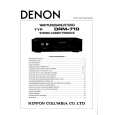 DENON DRM-710 Service Manual DENON DRM-710 Service Manual