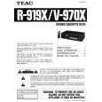 TEAC V970X Owners Manual TEAC V970X Owners Manual