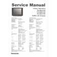 PANASONIC TX-28LK10F Service Manual PANASONIC TX-28LK10F Service Manual
