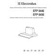 ELECTROLUX EFP6446X/S Owners Manual ELECTROLUX EFP6446X/S Owners Manual