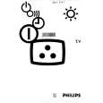 PHILIPS 29PT8103/12 Owners Manual PHILIPS 29PT8103/12 Owners Manual