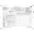 WHIRLPOOL AWO 8066 Quick Start WHIRLPOOL AWO 8066 Quick Start