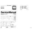 PHILIPS 28CE5597 Service Manual PHILIPS 28CE5597 Service Manual
