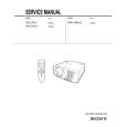 SONY VPL-PX31 Service Manual SONY VPL-PX31 Service Manual