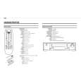 PHILIPS VR285/13 Owners Manual PHILIPS VR285/13 Owners Manual