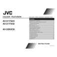 JVC AV-21YX50/N Owners Manual JVC AV-21YX50/N Owners Manual