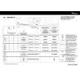 WHIRLPOOL AMAZONE CO Owners Manual WHIRLPOOL AMAZONE CO Owners Manual