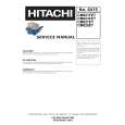HITACHI CM821FET Service Manual HITACHI CM821FET Service Manual