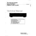 HARMAN KARDON HD7600II Service Manual HARMAN KARDON HD7600II Service Manual