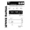 KENWOOD KX-94W Service Manual KENWOOD KX-94W Service Manual