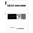 AKAI AAM33 Service Manual AKAI AAM33 Service Manual