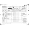 WHIRLPOOL WAK 1200 EX/4 B Quick Start WHIRLPOOL WAK 1200 EX/4 B Quick Start
