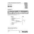 PHILIPS VS22605R Service Manual PHILIPS VS22605R Service Manual