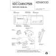 KENWOOD KDCCPS85 Service Manual KENWOOD KDCCPS85 Service Manual