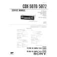 SONY CDX5070 Service Manual SONY CDX5070 Service Manual