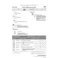 WHIRLPOOL DWF B00 W Quick Start WHIRLPOOL DWF B00 W Quick Start