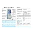 PHILIPS CT7568/000APMEA Owners Manual PHILIPS CT7568/000APMEA Owners Manual