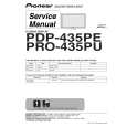 PIONEER PDP-435PC/WAXQ Service Manual PIONEER PDP-435PC/WAXQ Service Manual