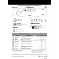 WHIRLPOOL ADP 5752 WH Quick Start WHIRLPOOL ADP 5752 WH Quick Start