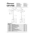 PIONEER CP-F50 Owners Manual PIONEER CP-F50 Owners Manual