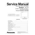 PANASONIC TXT7S37 Service Manual PANASONIC TXT7S37 Service Manual