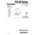 SONY PCVRZ Service Manual SONY PCVRZ Service Manual