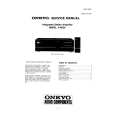 ONKYO A-8630 Service Manual ONKYO A-8630 Service Manual