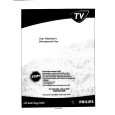 PHILIPS 26LL500 Owners Manual PHILIPS 26LL500 Owners Manual