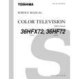 TOSHIBA 36HF72 Service Manual TOSHIBA 36HF72 Service Manual
