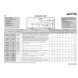 WHIRLPOOL TLS 86 Quick Start WHIRLPOOL TLS 86 Quick Start