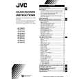 JVC AV-21Y311/V Instrukcja Obsługi JVC AV-21Y311/V Instrukcja Obsługi