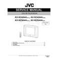 JVC ABN29A44AZA Service Manual JVC ABN29A44AZA Service Manual