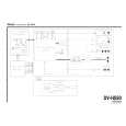 TEAC DV-H550 Circuit Diagrams TEAC DV-H550 Circuit Diagrams