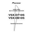 PIONEER VSX-D710S/MVXJI Owners Manual PIONEER VSX-D710S/MVXJI Owners Manual