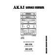 AKAI TP550 Service Manual AKAI TP550 Service Manual