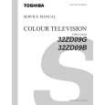 TOSHIBA 32ZD09B Service Manual TOSHIBA 32ZD09B Service Manual