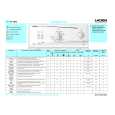 WHIRLPOOL EV 5022 Quick Start WHIRLPOOL EV 5022 Quick Start