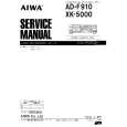 AIWA XK-5000 Service Manual AIWA XK-5000 Service Manual