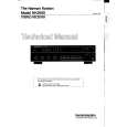 HARMAN KARDON HK3600 Service Manual HARMAN KARDON HK3600 Service Manual