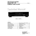 HARMAN KARDON HD740 Service Manual HARMAN KARDON HD740 Service Manual