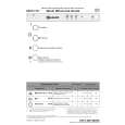 WHIRLPOOL GSXS 7321/3 Quick Start WHIRLPOOL GSXS 7321/3 Quick Start
